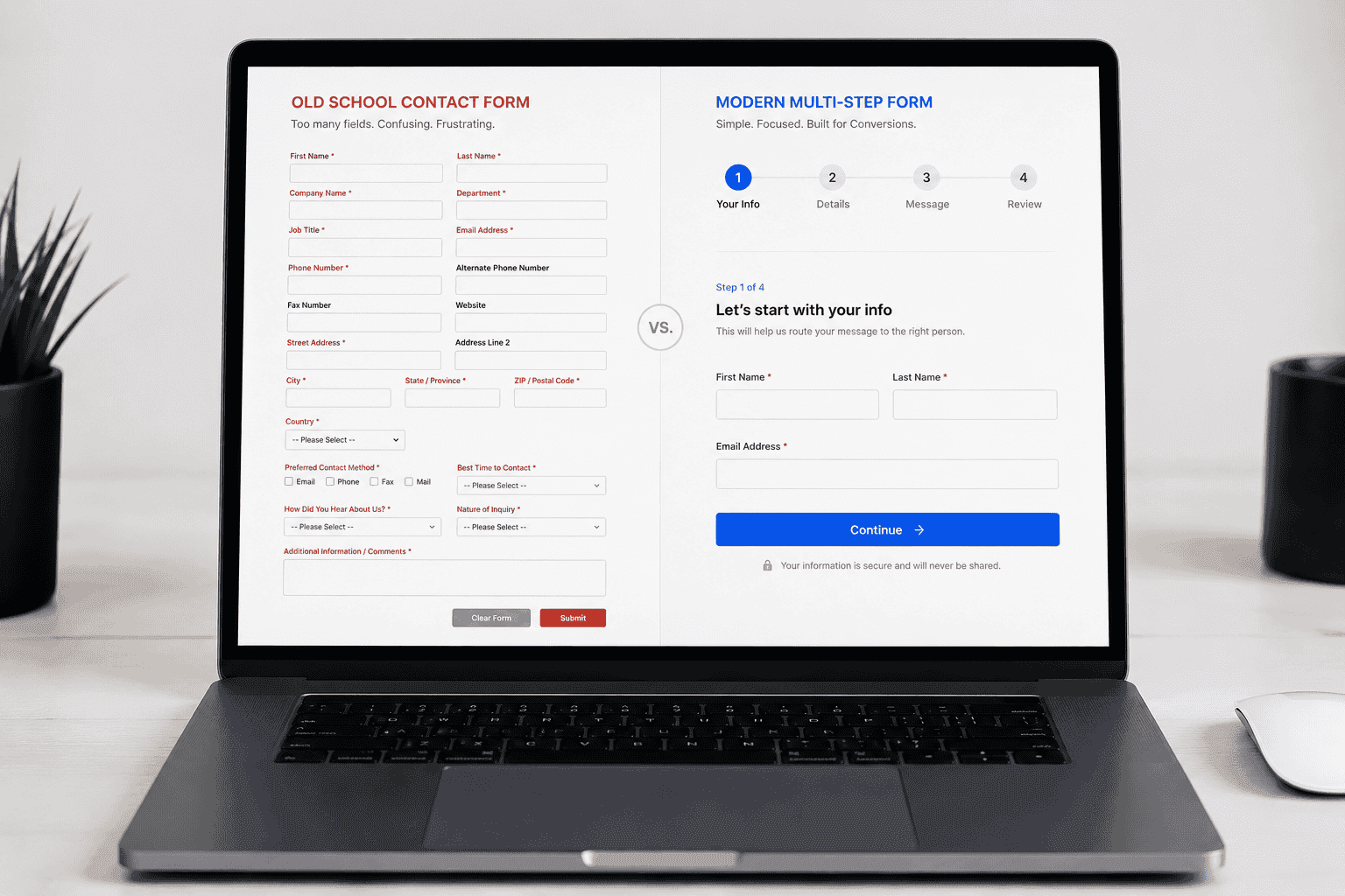 How to Improve Contact Form Conversions | East London IT & Web Agency